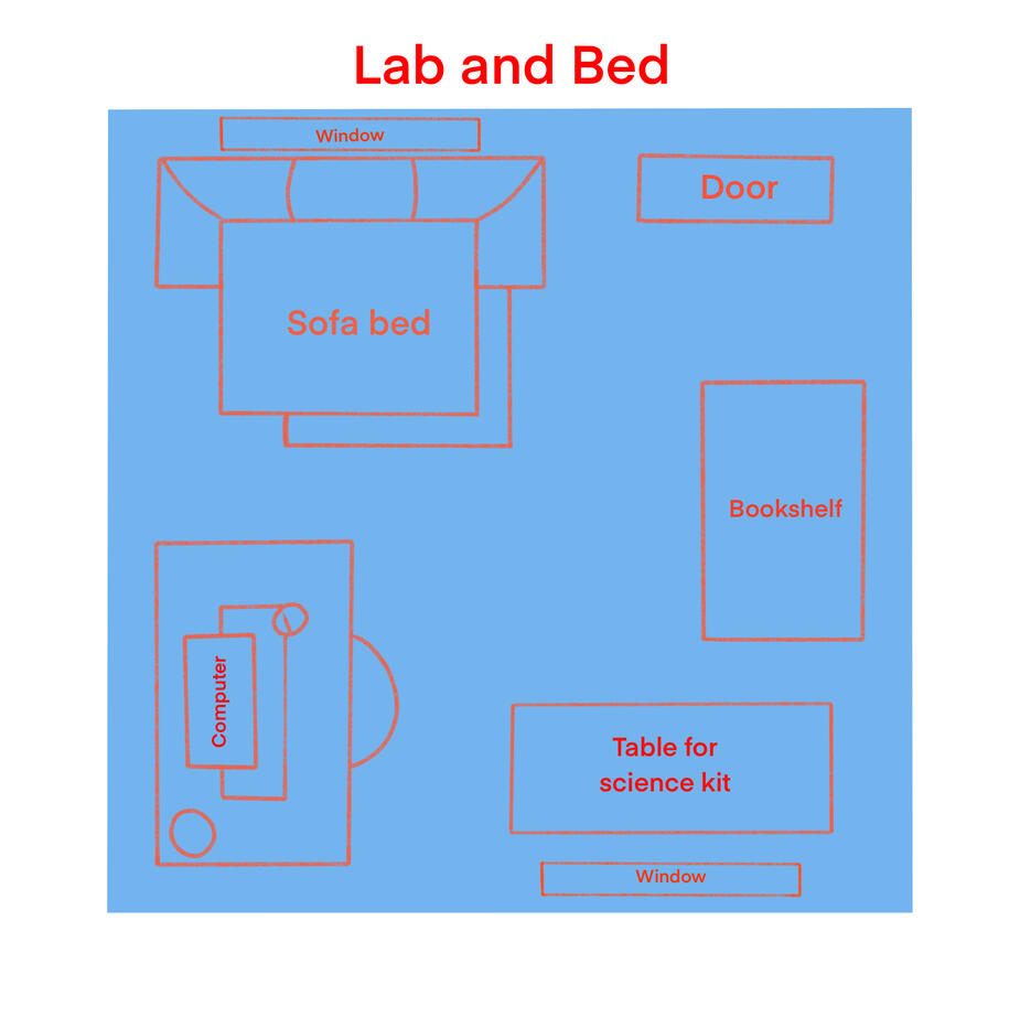 Lab and Bed room blueprint.